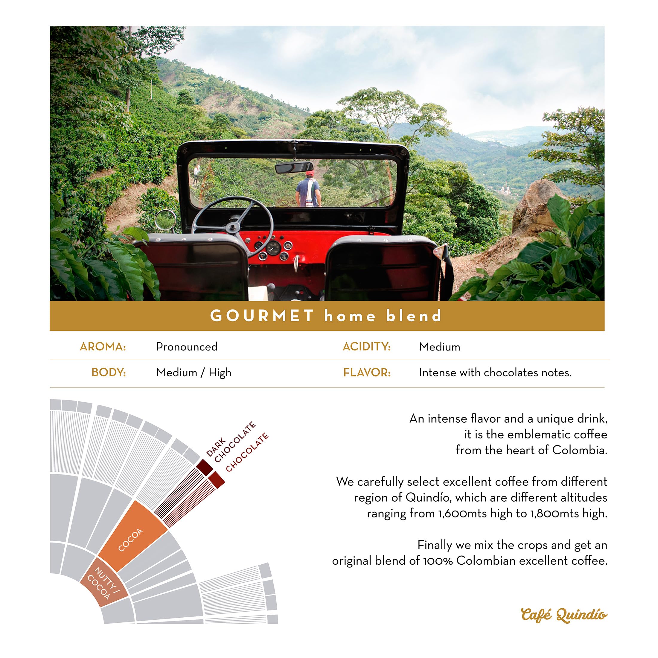 Artisanal sourcing: Cafe Quindio beans representing local farming and quality