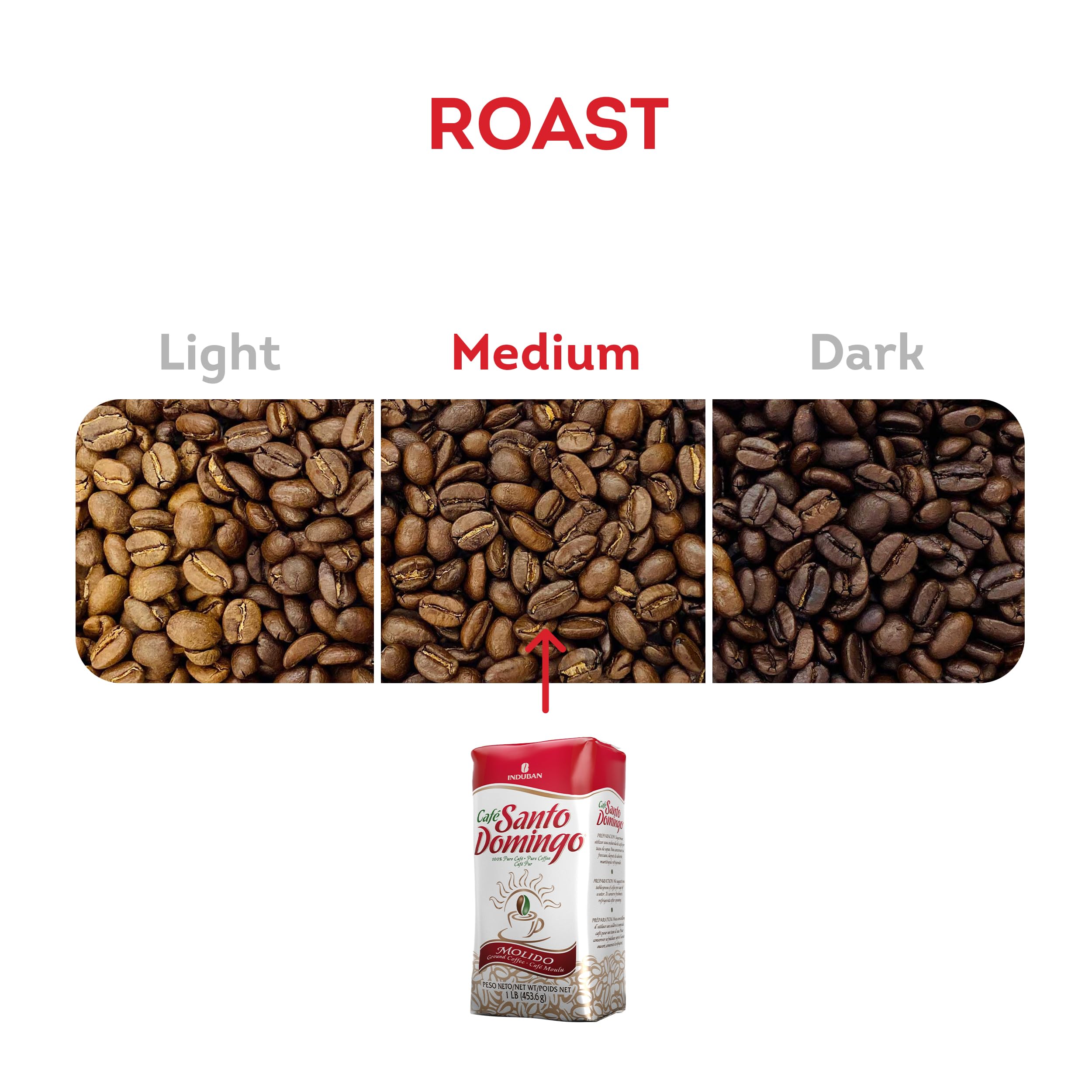 Medium roast label on INDUBAN bag highlights tasting notes.