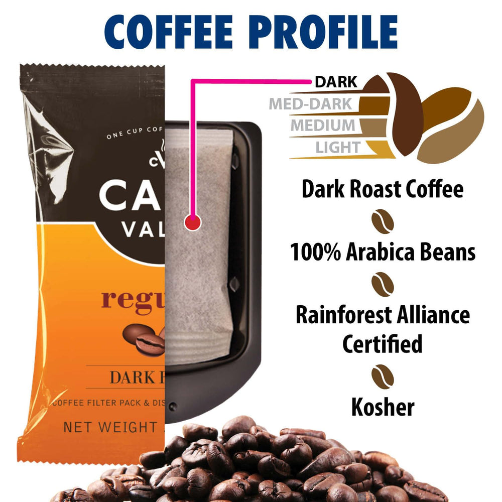 Disposable brew basket with coffee pack shown for mess-free cleanup.