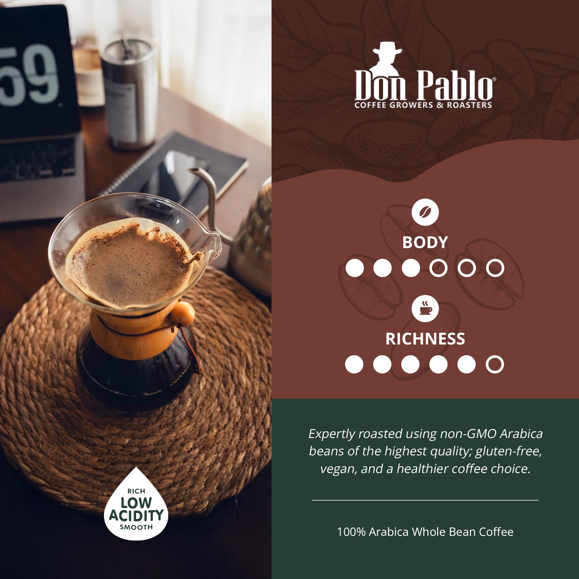 Cafe Don Pablo Signature Blend label-detail highlights family recipe heritage.