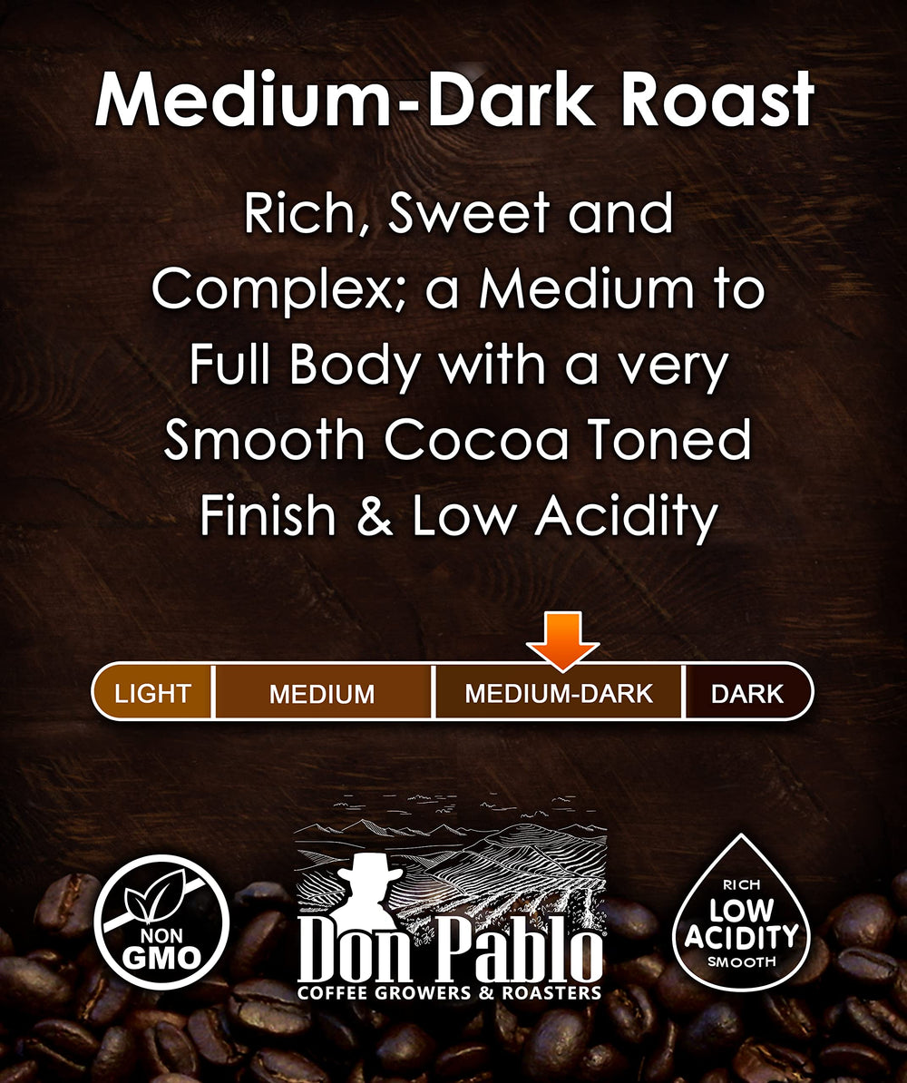 Cafe Don Pablo Signature Blend whole-bean image highlights versatile storage for fresh flavor.