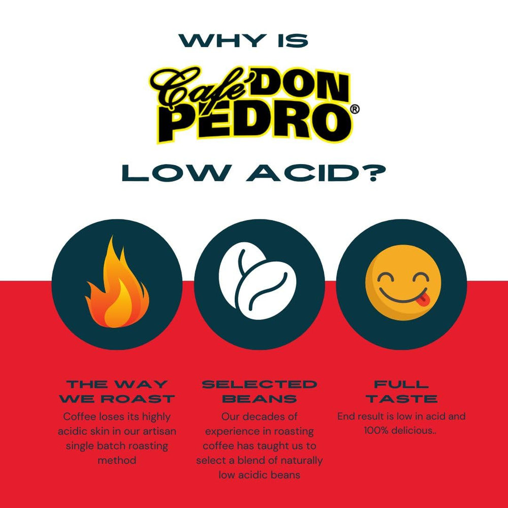 Cafe Don Pedro Arabica beans close-up signaling premium quality