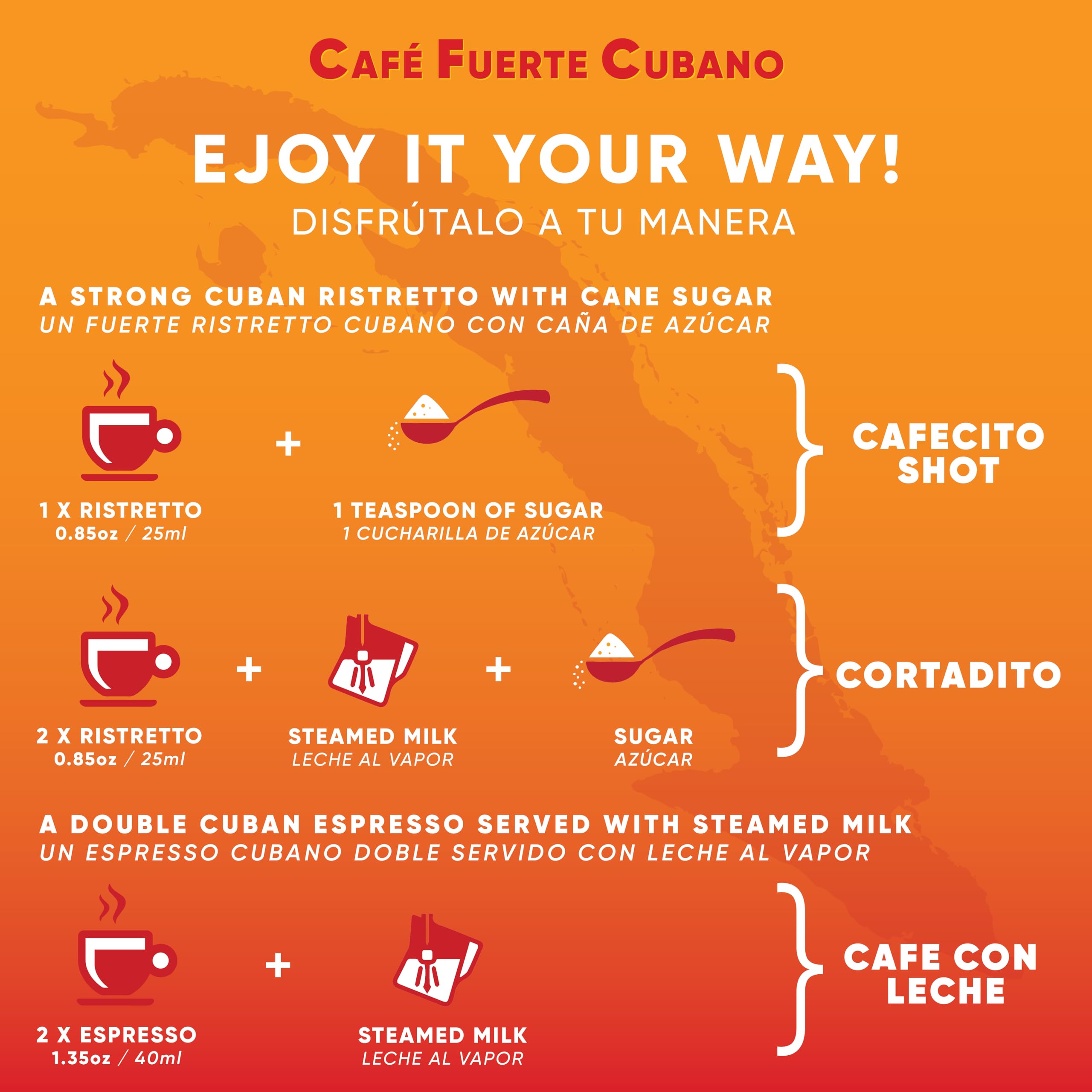 Small-batch roasting in the USA preserves crema and molasses notes