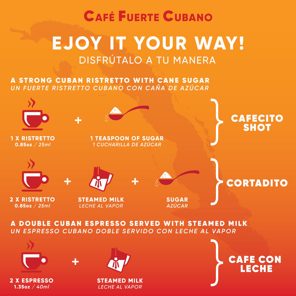 Small-batch roasting in the USA preserves crema and molasses notes