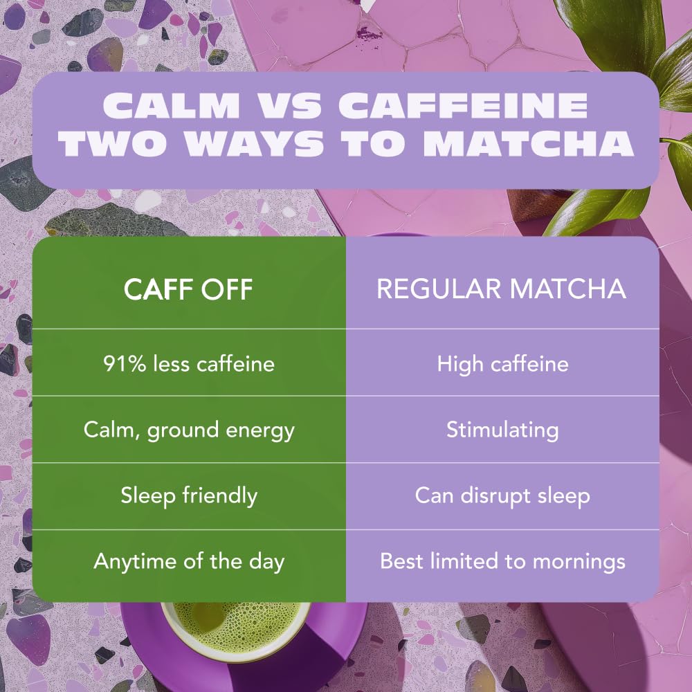 Caff Off decaf matcha close-up color emphasizes vibrant greens and rich umami notes