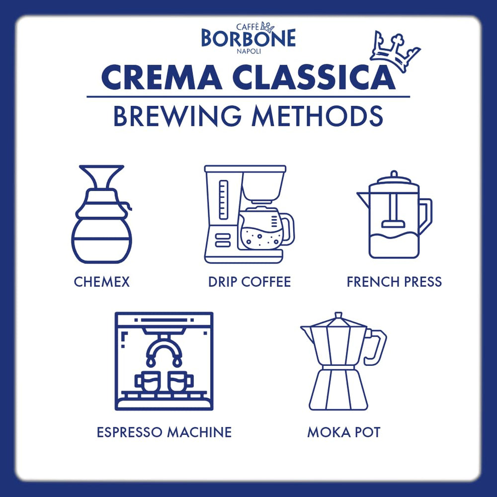 Caffè Borbone Crema Classica Italian roast with velvety crema