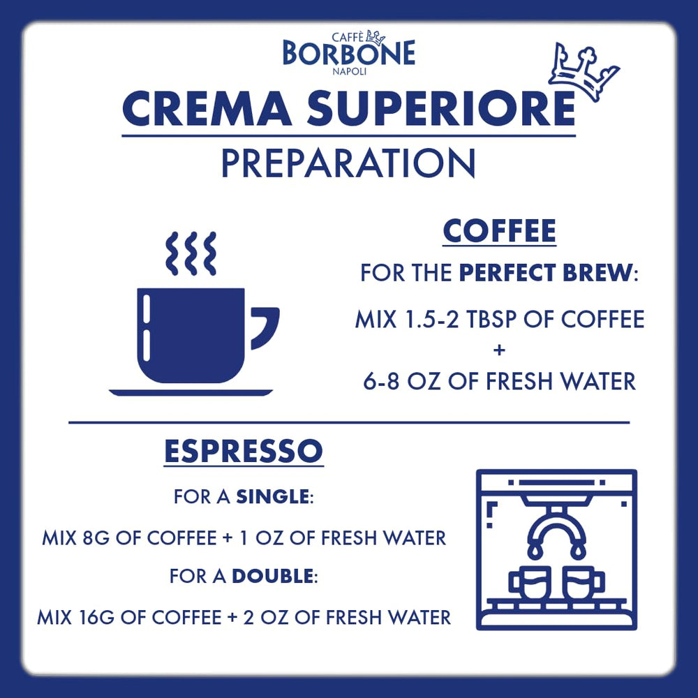 Caffè Borbone Crema Superiore French press preparation with full-bodied profile.