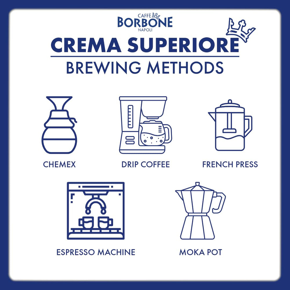 Caffè Borbone Crema Superiore morning brew for bold start and smooth finish.