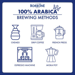 Versatile grind compatibility supports espresso, drip, or pour-over flavors.