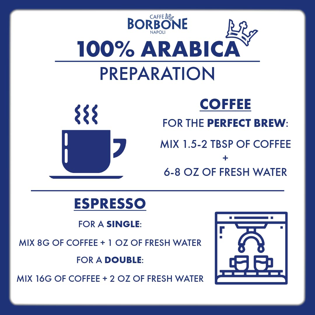 Ethically sourced Arabica beans ensure responsible, high-quality flavor.