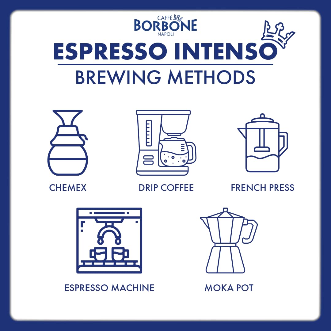 Caffè Borbone fresh-grind-for-brewing beans ready for precise grind size.