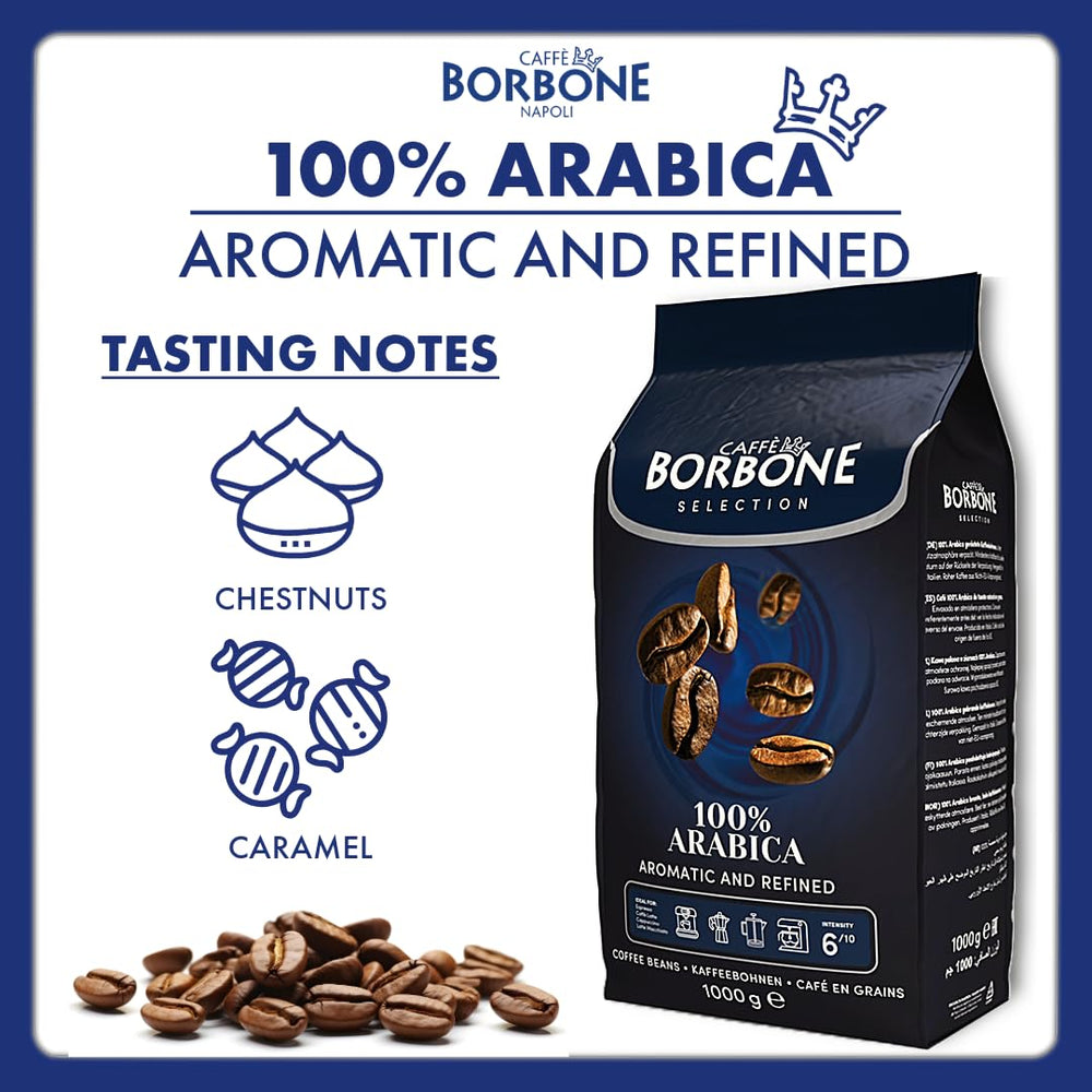 Caffè Borbone Neapolitan heritage imagery amplifies the authentic Italian coffee experience.