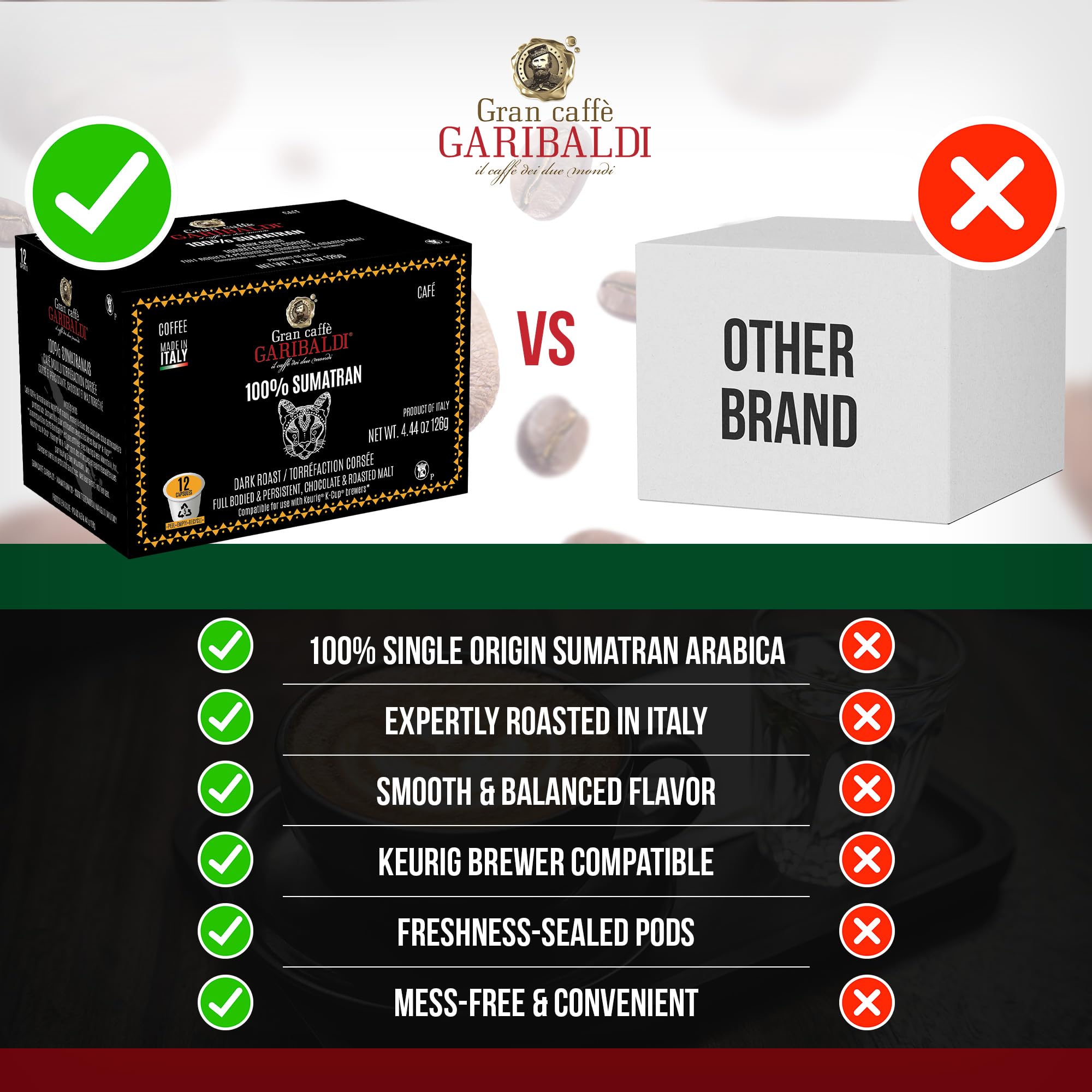 Caffè Garibaldi 12-count pack for home or office coffee routines.