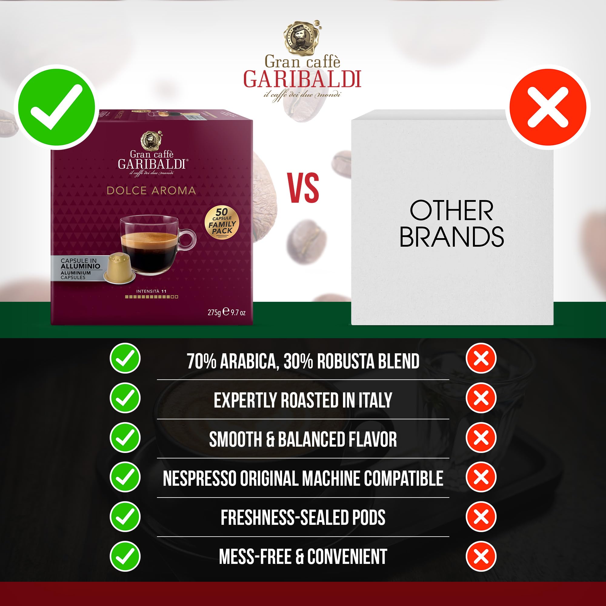 Caffè Garibaldi almond and dried fruit aroma enhances espresso flavor