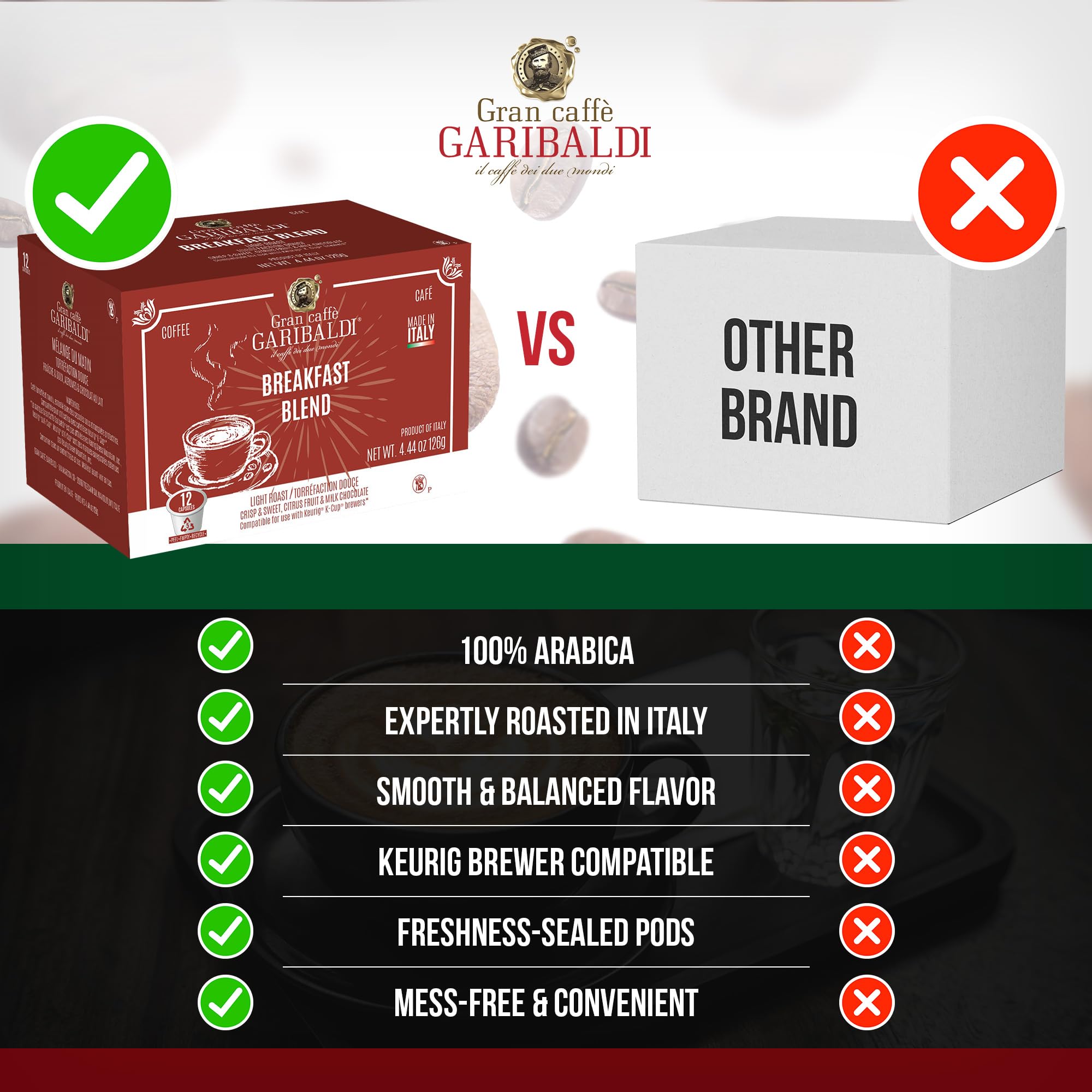 Caffè Garibaldi Breakfast Blend pod pour results in smooth cup in minutes.