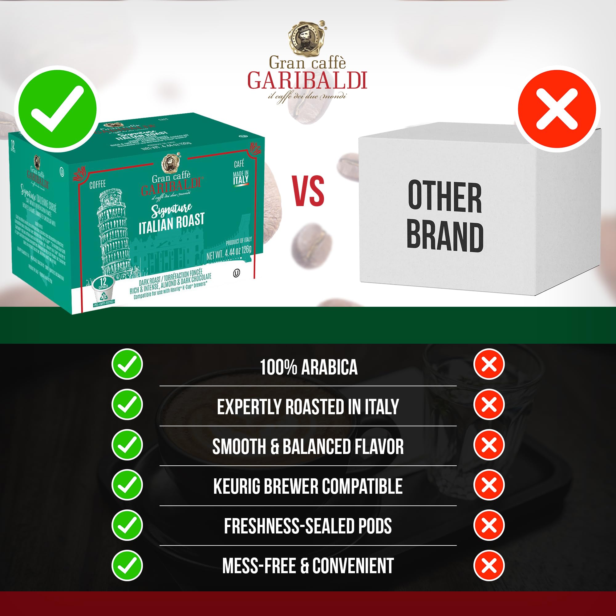 Caffe Garibaldi morning routine with a reliable single-serve option
