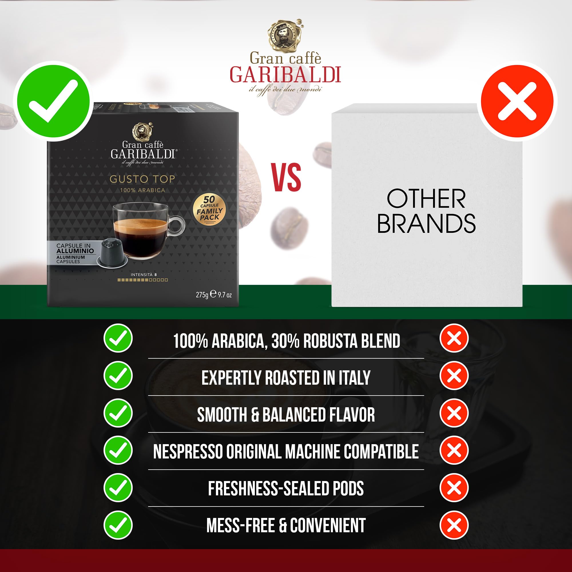 Caffe Garibaldi Gran Caffè Top compatible with Nespresso Original Line machines.