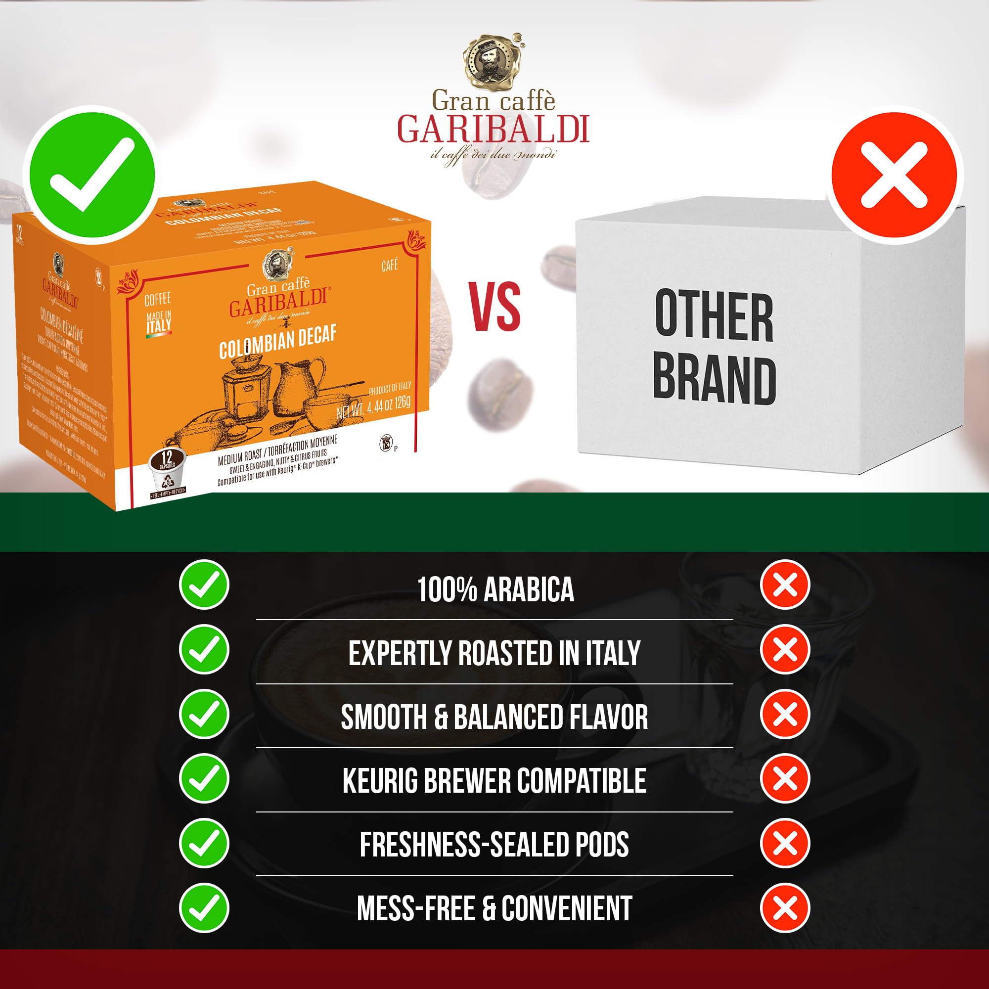 Caffè Garibaldi recyclable pods for an eco-friendly coffee routine