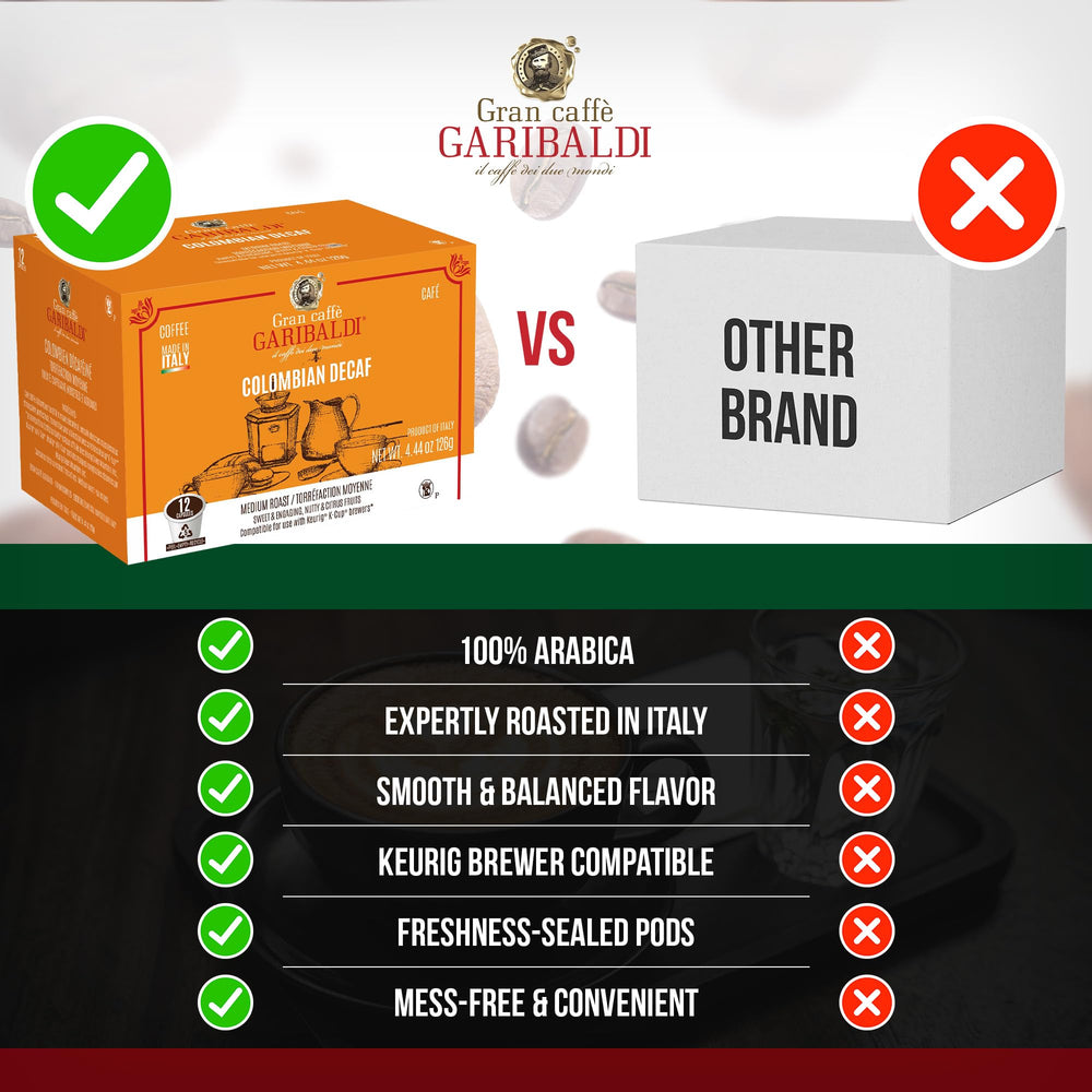 Caffè Garibaldi recyclable pods for an eco-friendly coffee routine