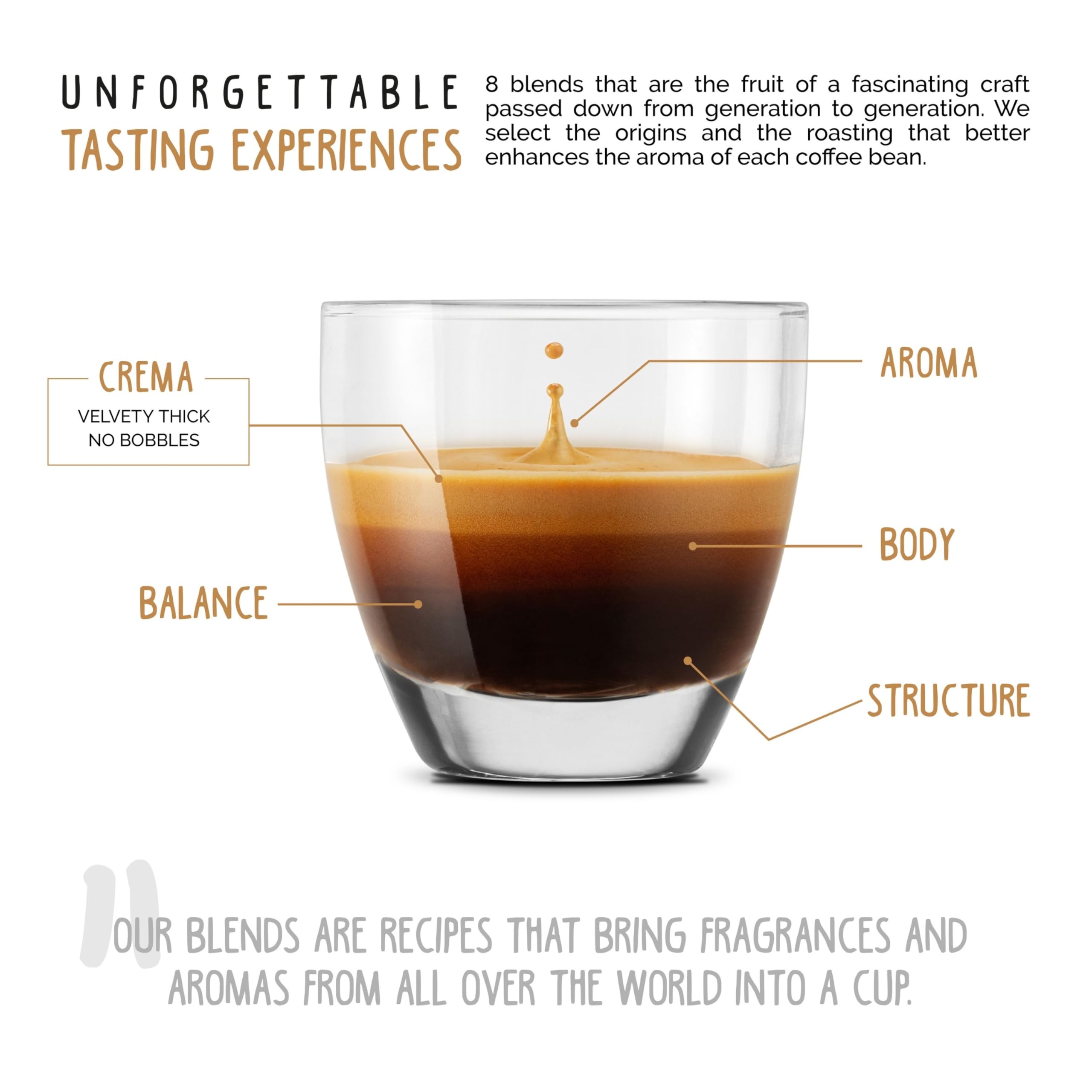 Caffè Vergnano 1882 grind fresh before brewing for vibrant aroma.