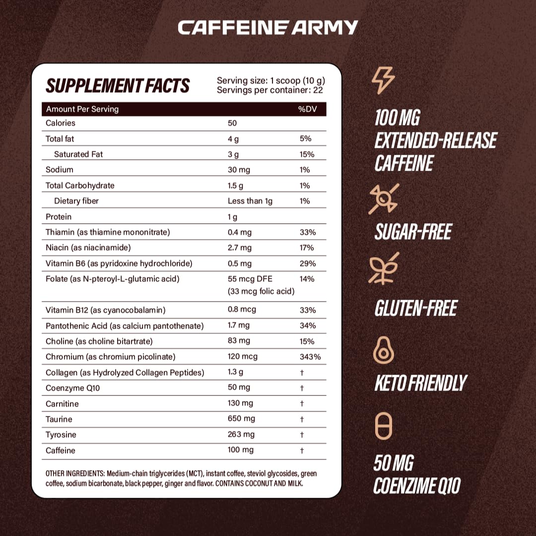 CAFFEINE ARMY Cappuccino cup with creamy foam for a morning boost.