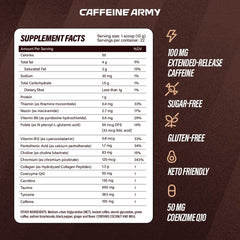 CAFFEINE ARMY Cappuccino cup with creamy foam for a morning boost.