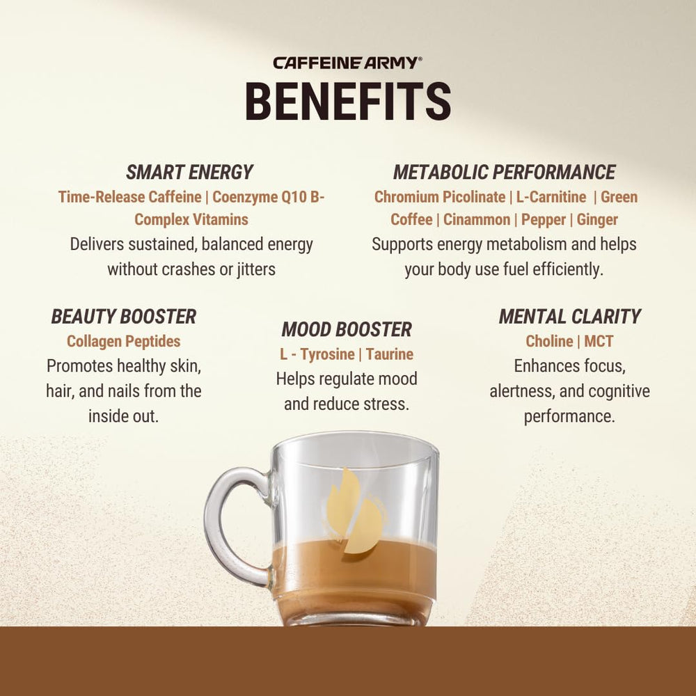 CAFFEINE ARMY Cappuccino being poured for smooth energy release.