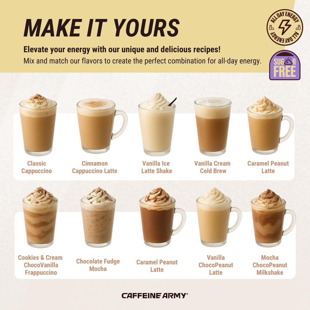 CAFFEINE ARMY Cappuccino science label notes added nutrients.
