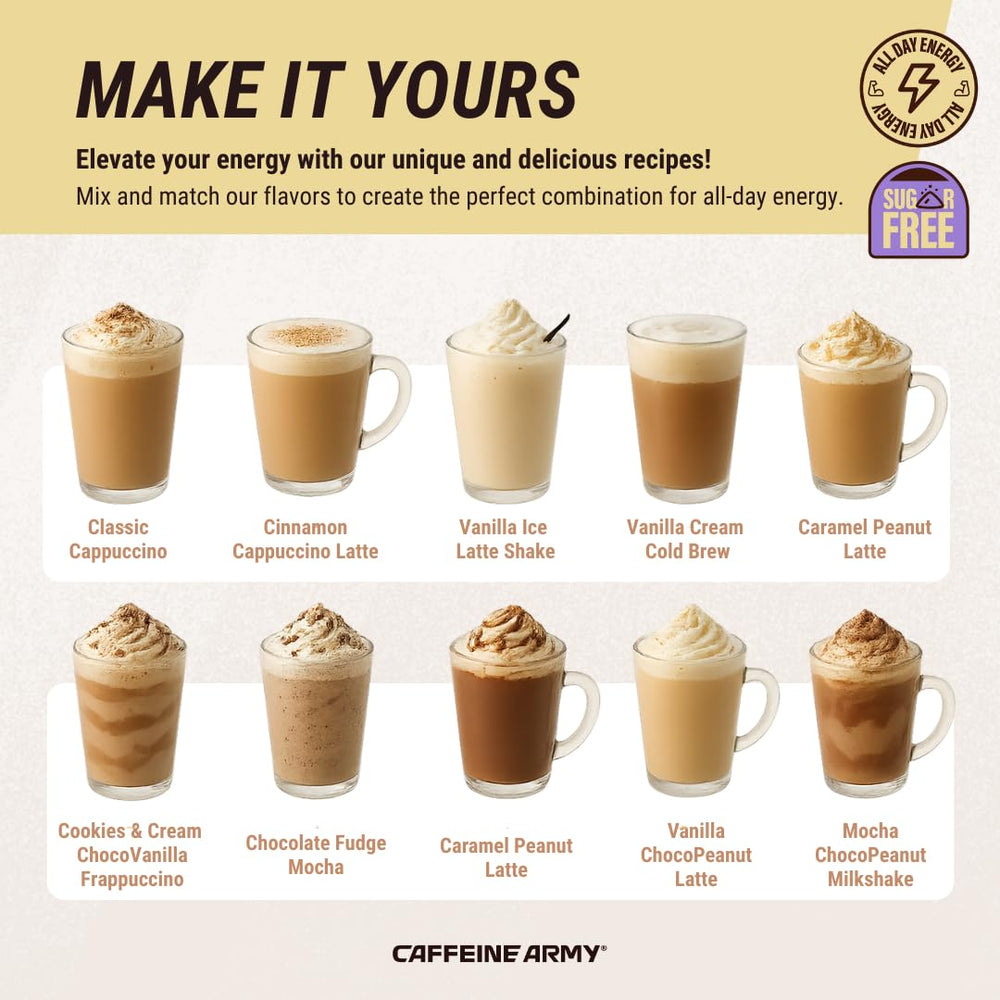 CAFFEINE ARMY Cappuccino science label notes added nutrients.