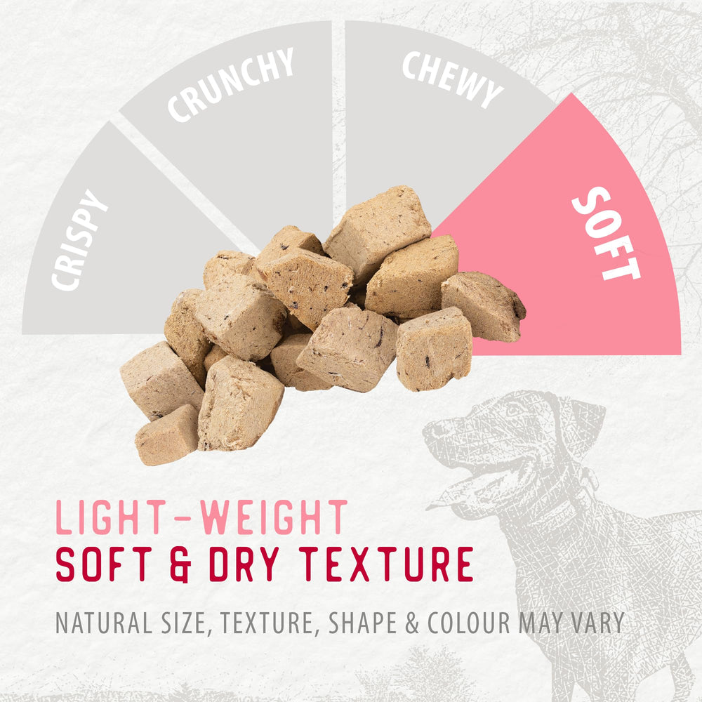 Caledon Farms Freeze Dried Bites perfect for adult dogs with sensitivities.