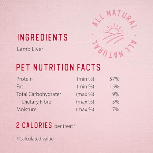 Caledon Farms Freeze Dried Bites portion-control image for measured, convenient servings.