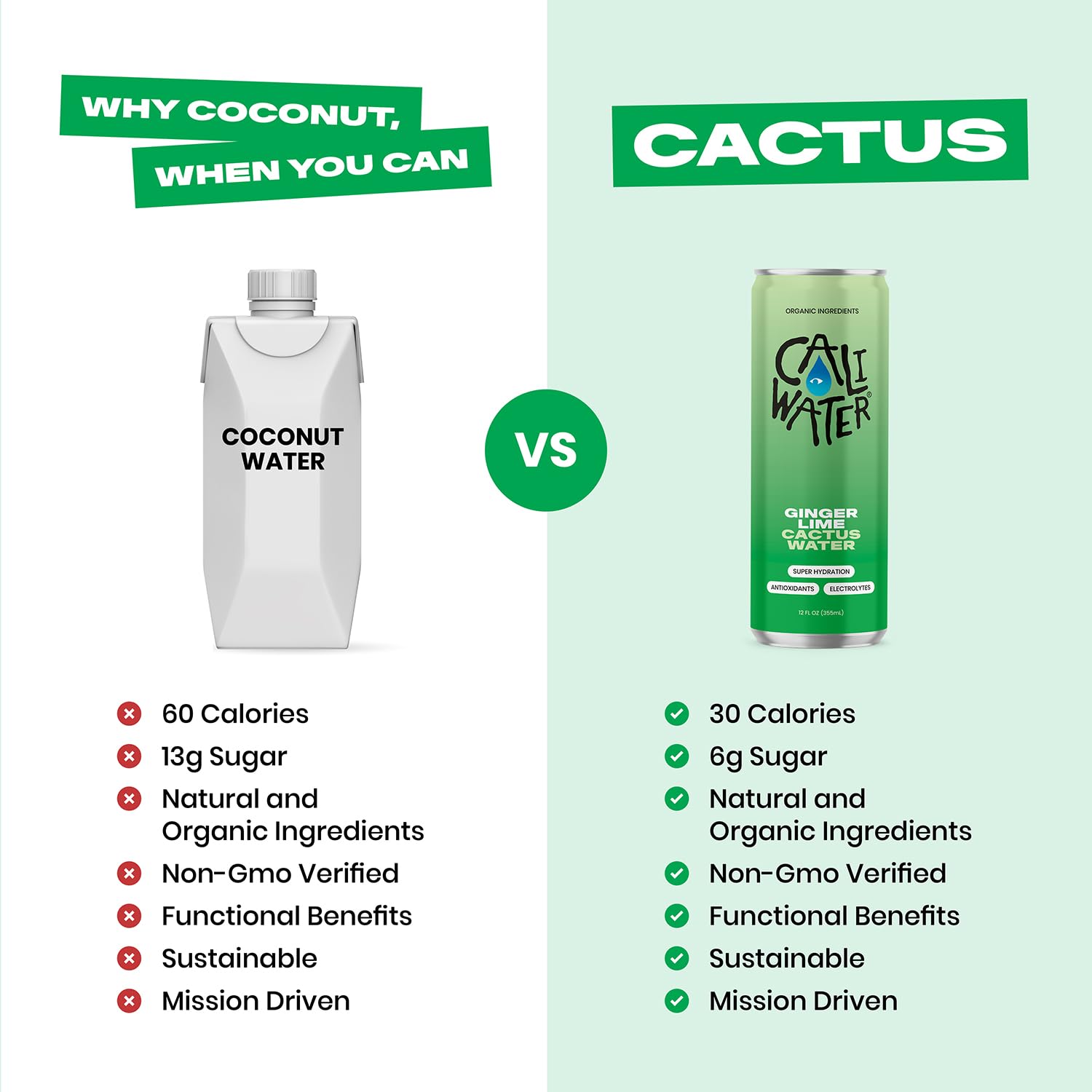 Caliwater bottle with ice conveys crisp, refreshing hydration.