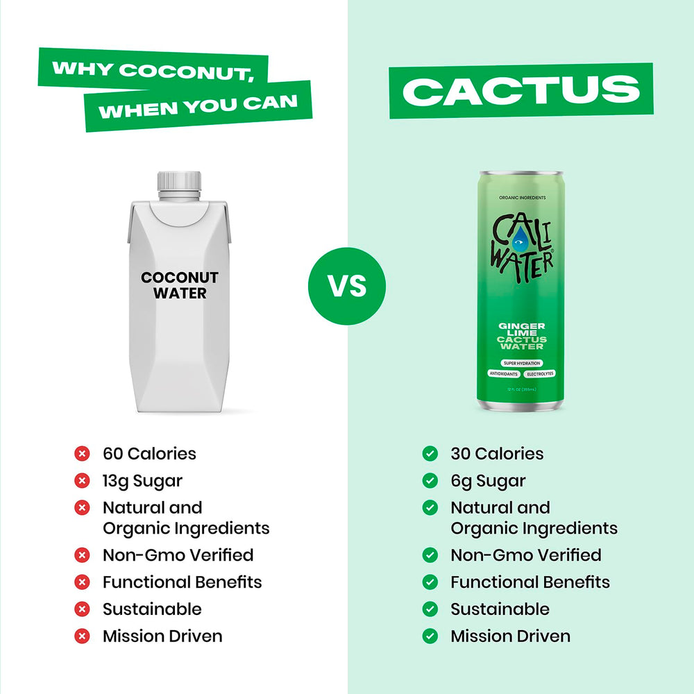 Caliwater bottle with ice conveys crisp, refreshing hydration.
