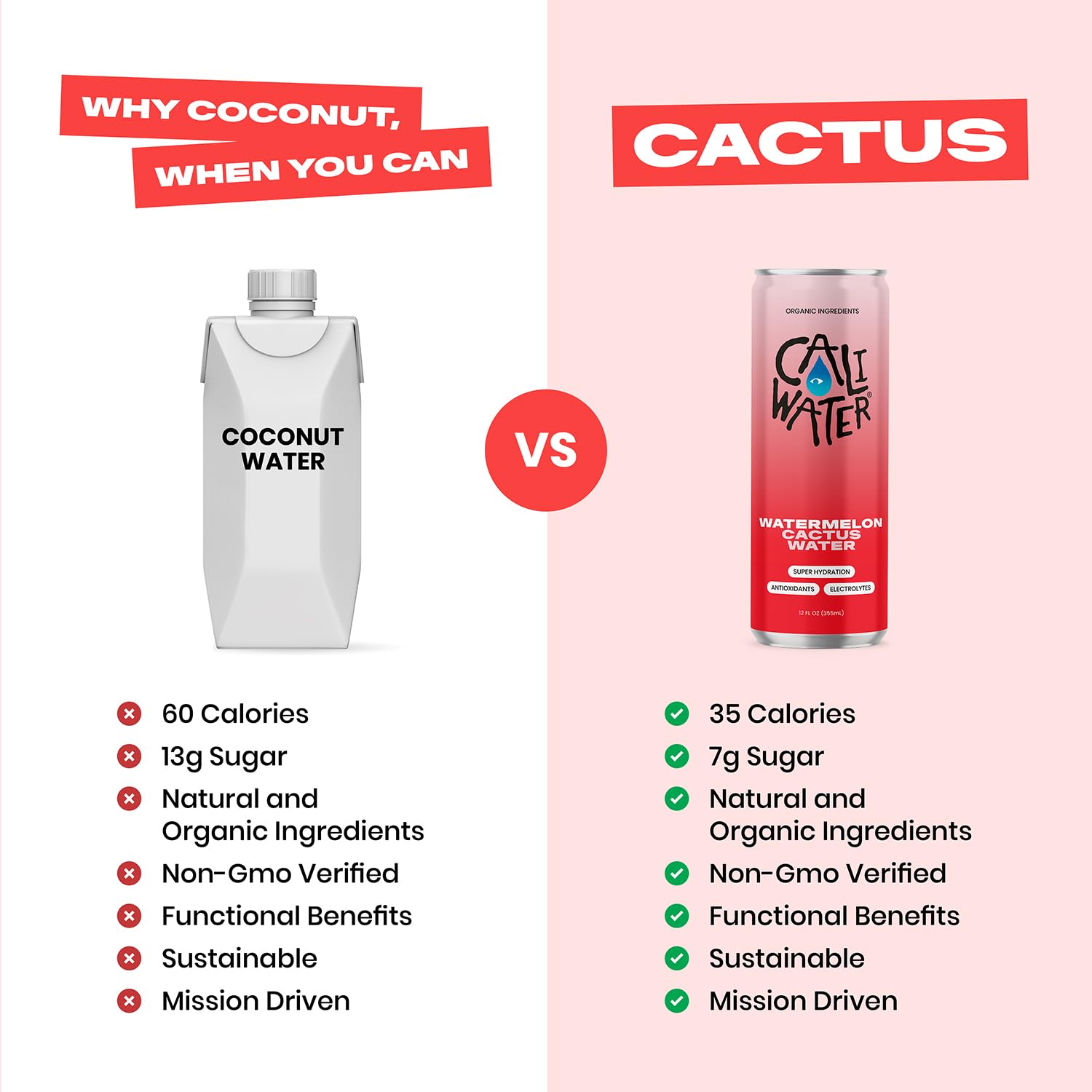CALIWATER cactus water glass close-up highlighting clean ingredients
