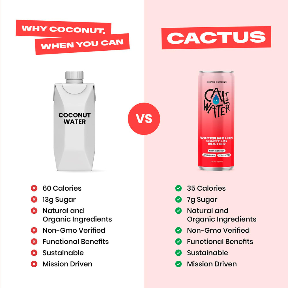 CALIWATER cactus water glass close-up highlighting clean ingredients