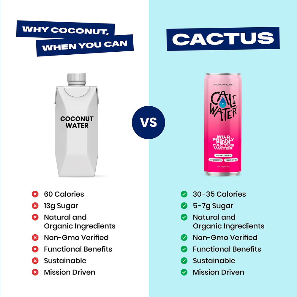Caliwater Organic Nopal Cactus fruit close-up, showcasing plant-based hydration source