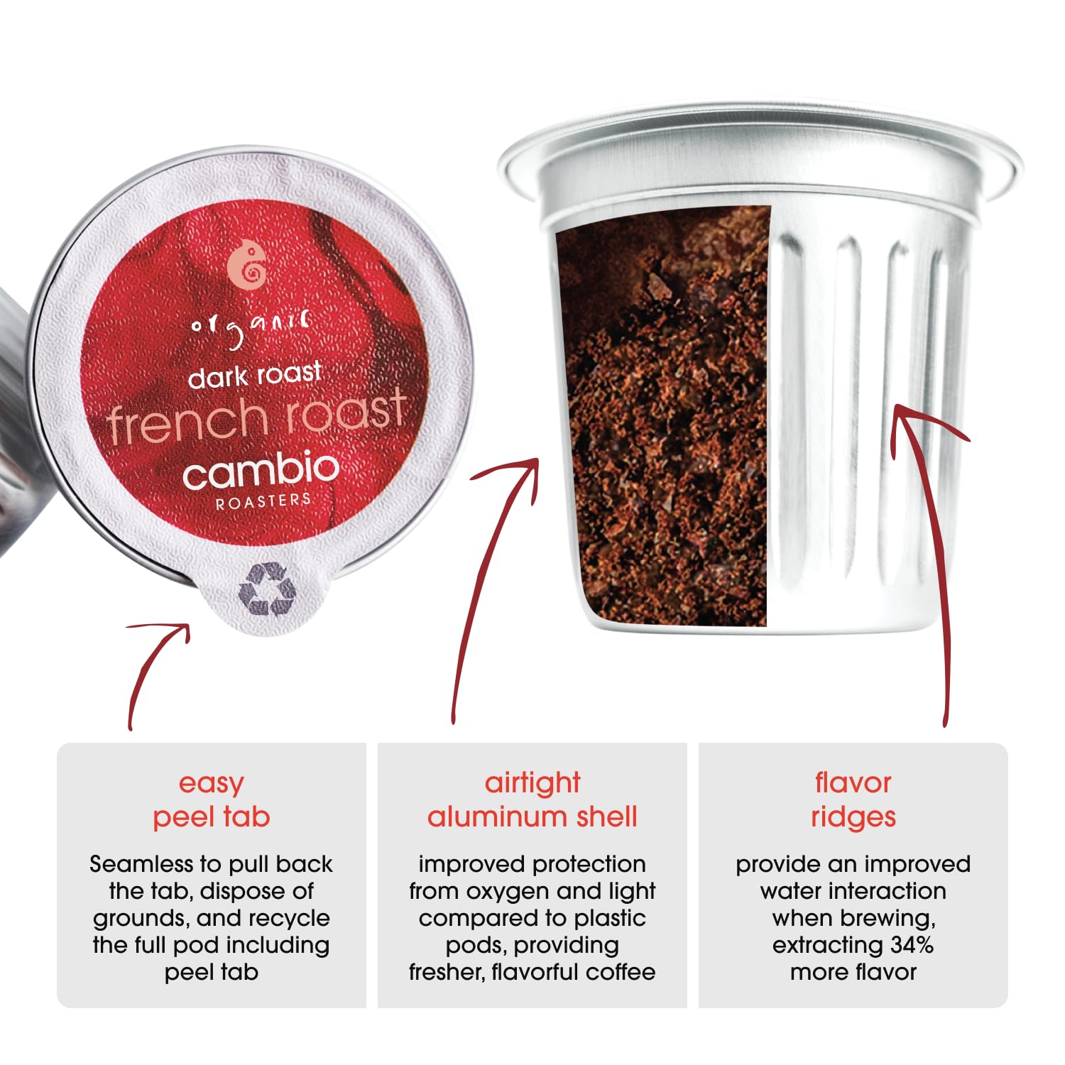 Cambio Roasters dark roast aroma fills space with inviting scent.