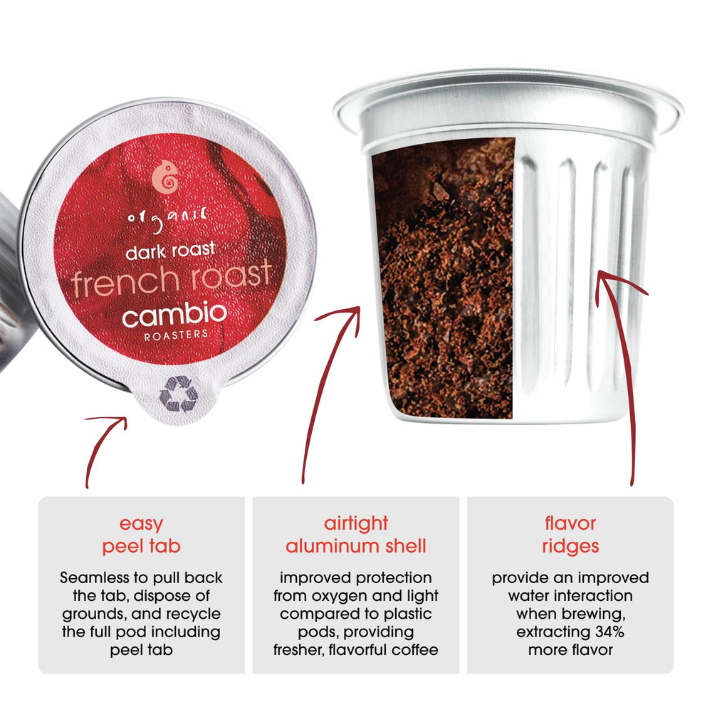 Cambio Roasters dark roast aroma fills space with inviting scent.