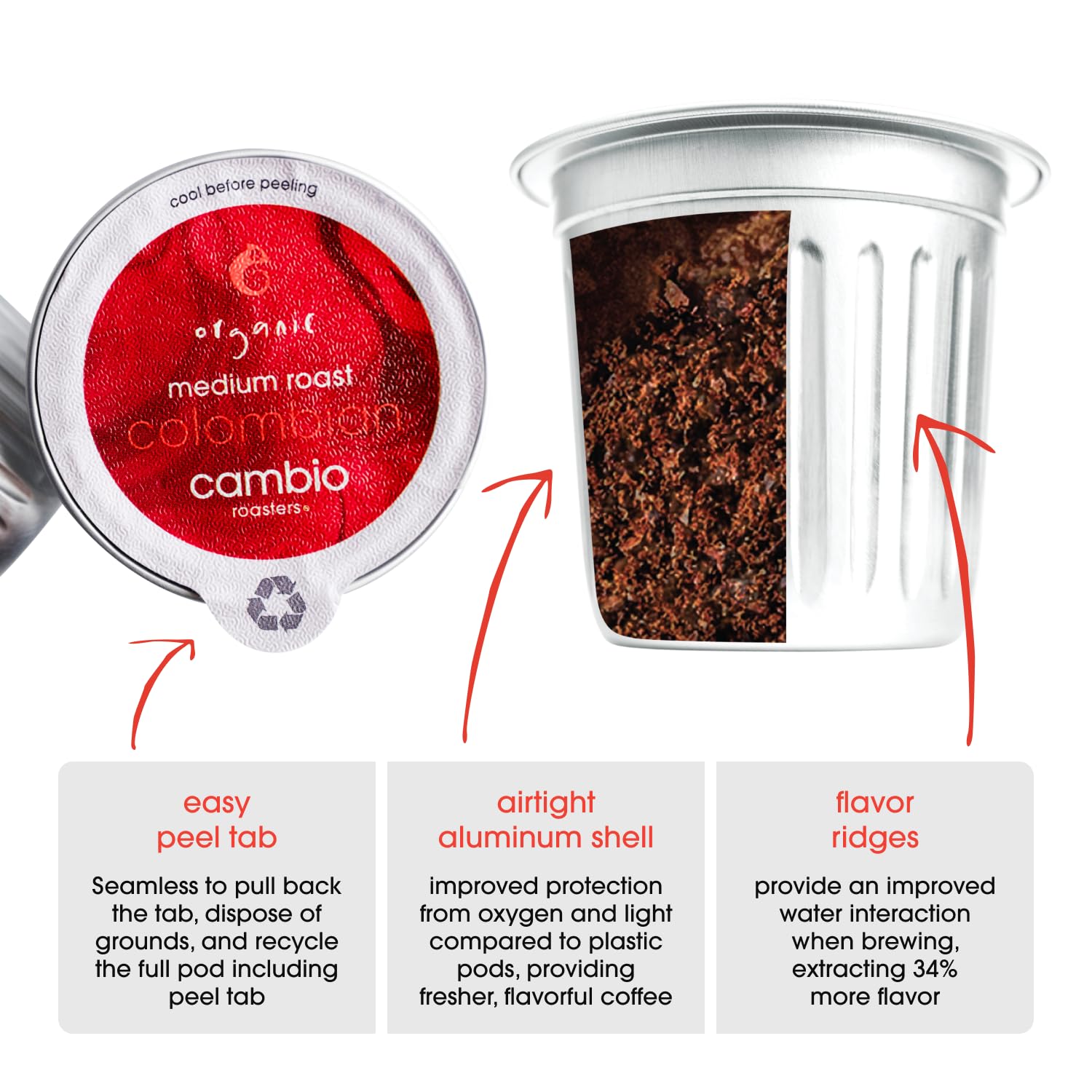 Cambio Roasters notes of black cherry, chocolate, and almond define a vibrant Colombian profile.