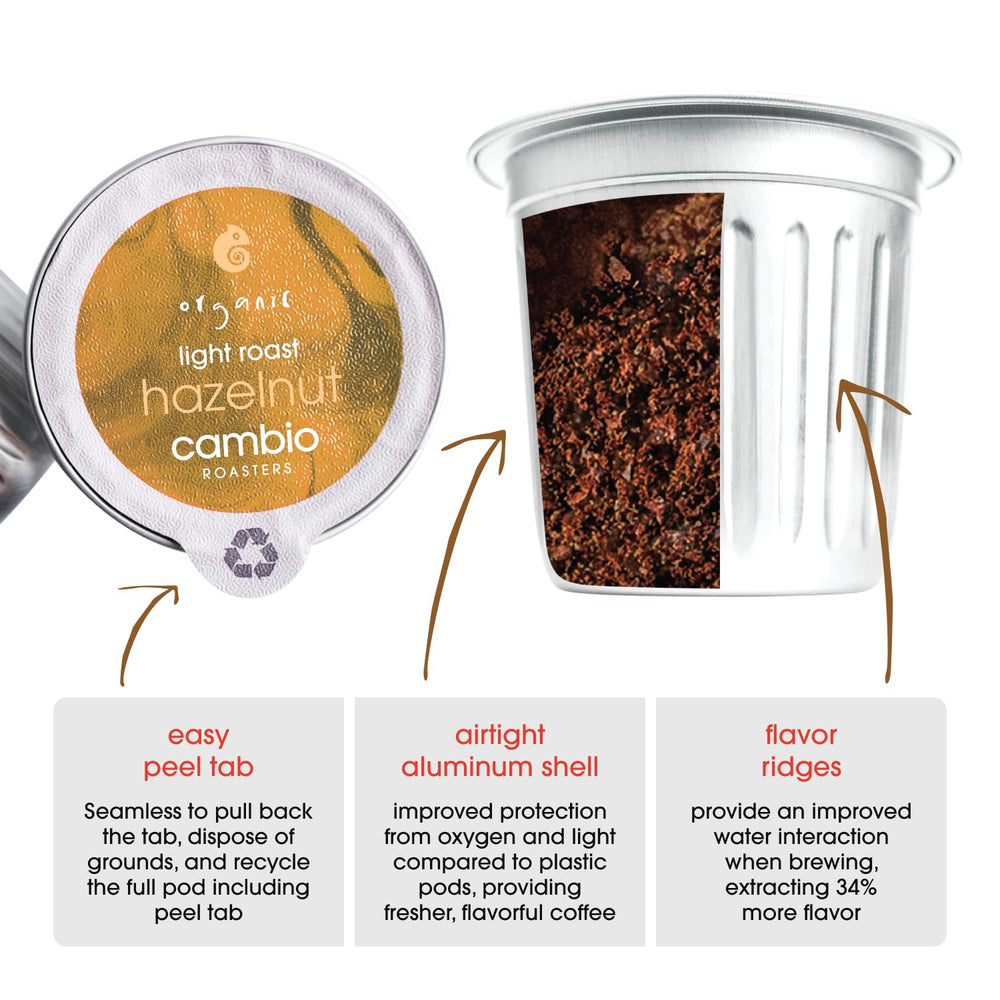 Cambio Roasters oxygen blocking aluminum pod interior helps preserve aroma and freshness