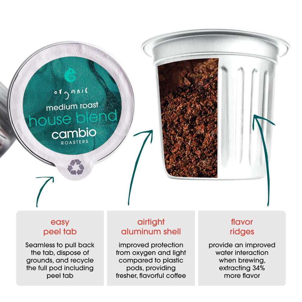 Cambio Roasters recyclable pod supports less plastic waste in daily coffee.