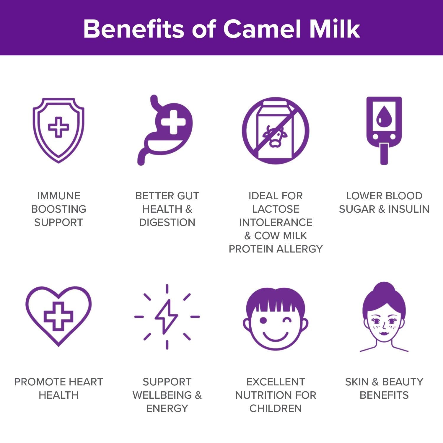 Glass of prepared Camelicious camel milk from powder with creamy texture.