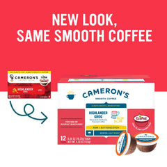 Cameron's Coffee Highlander Grog pod in Keurig brewer for quick brew