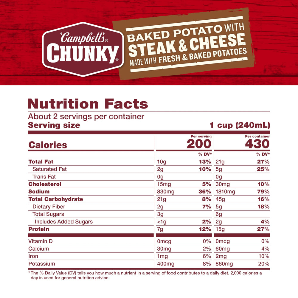 Campbell's Chunky Baked Potato with Steak and Cheese soup highlights potato chunks for a quick, comforting bite