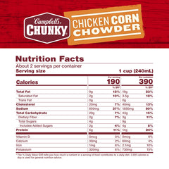 Campbell's Chunky Chicken Corn Chowder ingredients close-up with corn and vegetables.