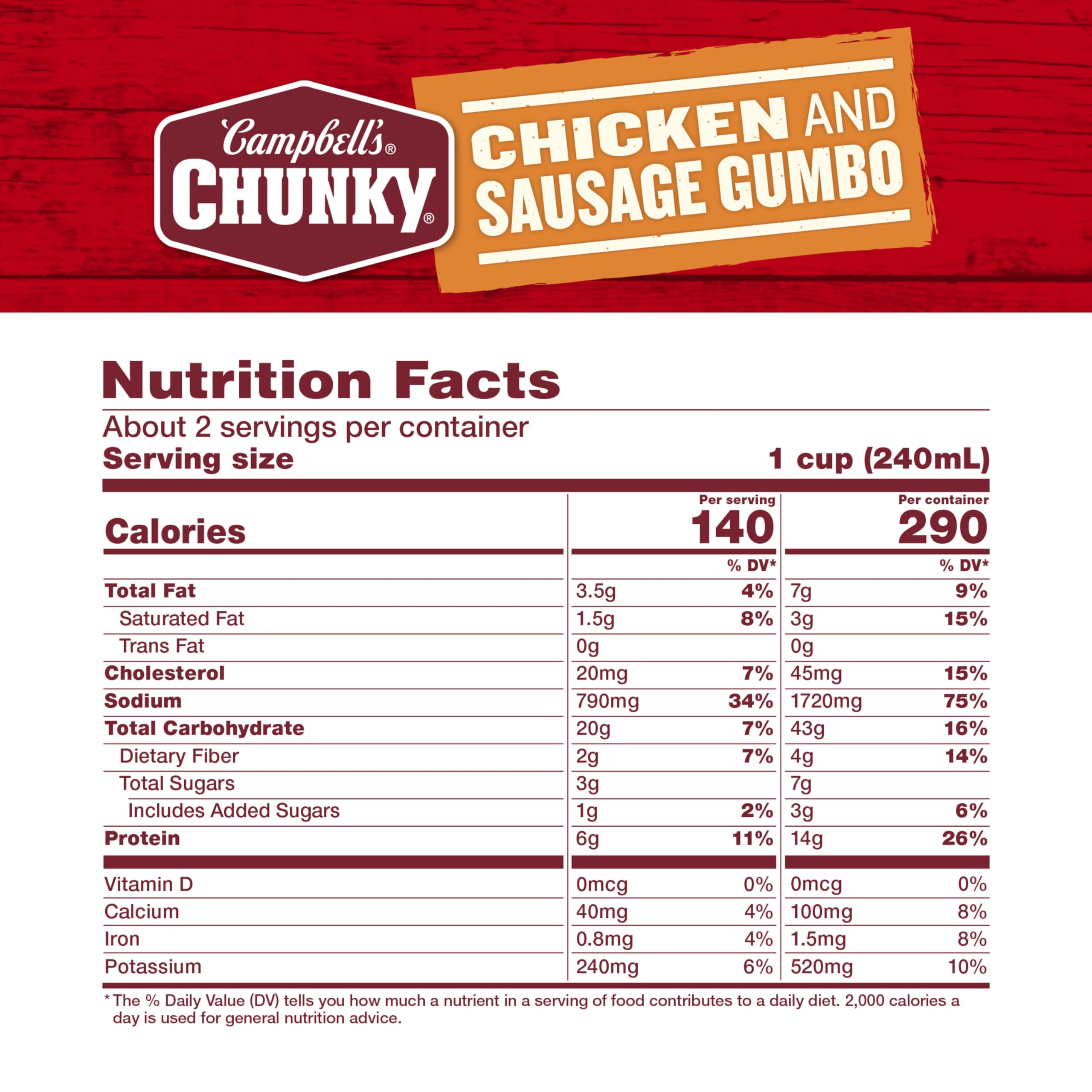 Ingredients panel highlights chicken, sausage, okra, peppers for savory mix