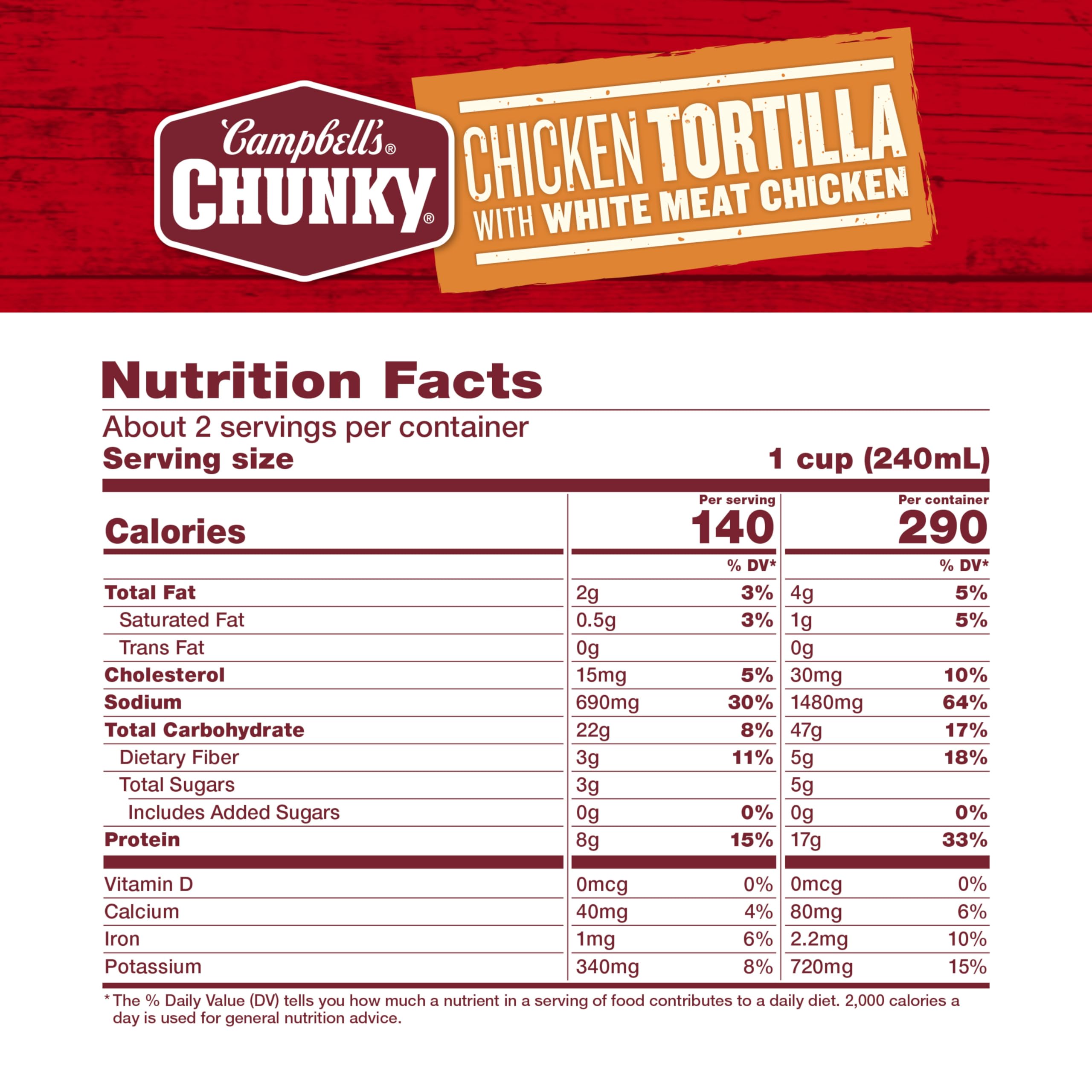 Campbell's Chunky Soup can back showing nutrition info for easy planning