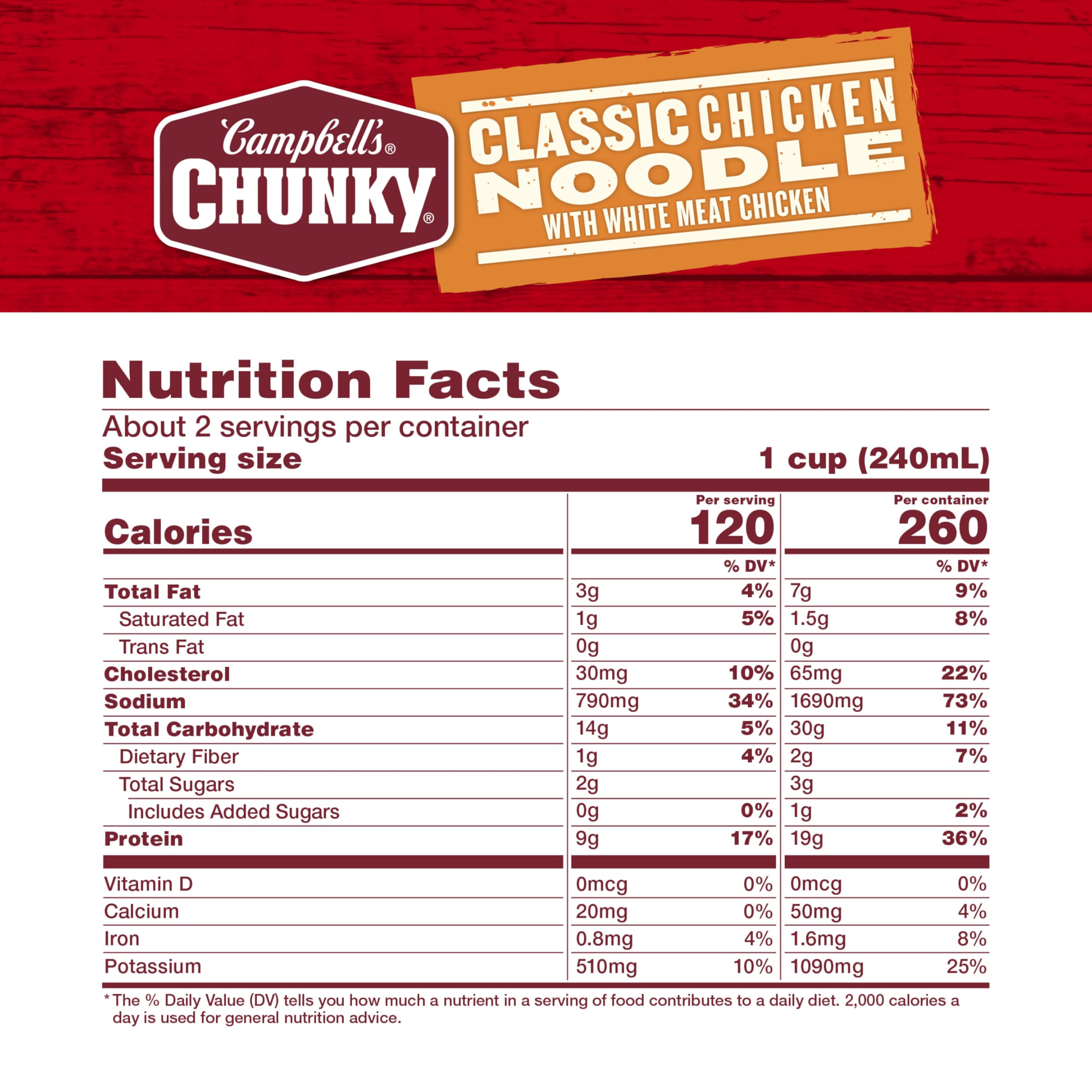 Campbell's Chunky Classic Chicken Noodle Soup bowl steaming for comforting warmth
