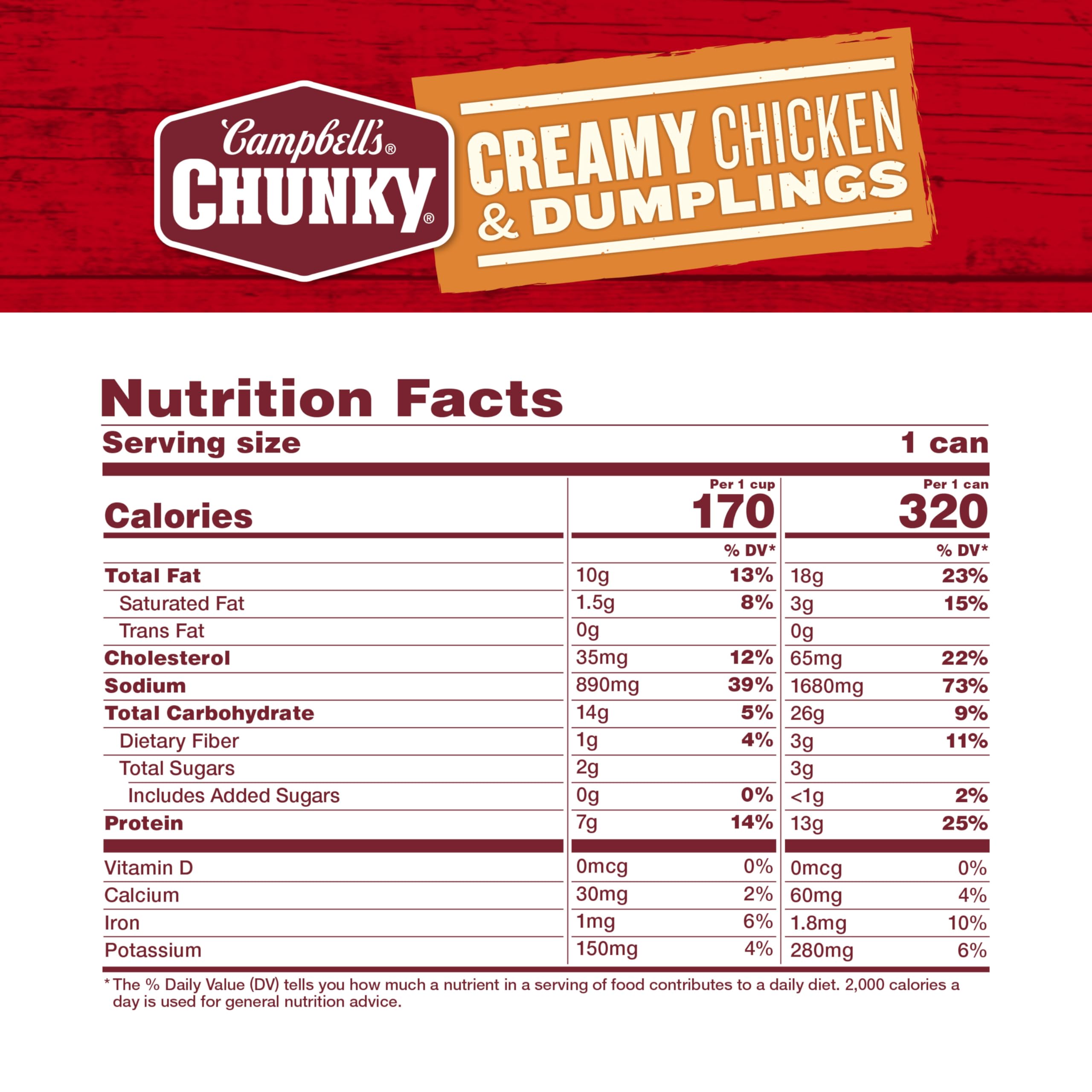 Campbell's Chunky Creamy Chicken and Dumplings shows visible chicken chunks for a satisfying bite.