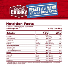 Ham, carrots, and beans in Campbell's Chunky; hearty bite.